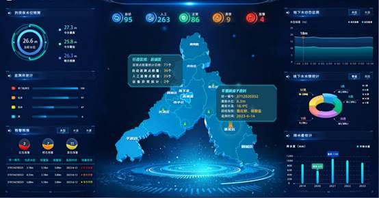 數(shù)字孿生高效賦能，打造水利新質(zhì)生產(chǎn)力